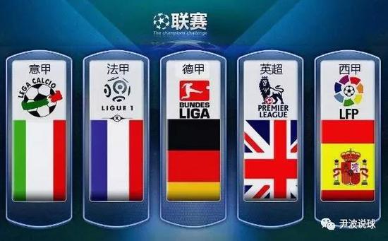 曼城面临的
