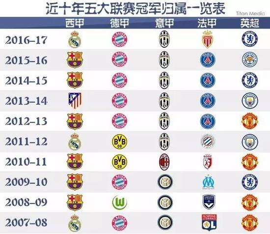属于他们的